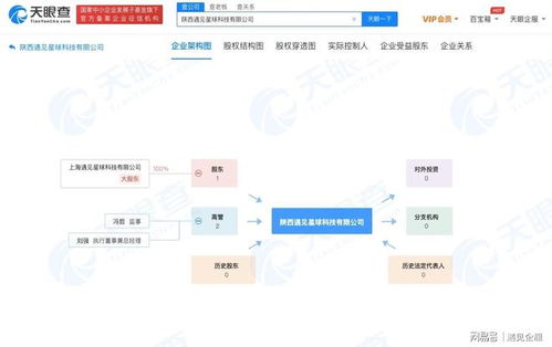 遇見星球布局西北，陜西公司成立助推區(qū)域軟件與信息技術(shù)咨詢服務發(fā)展